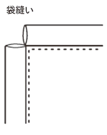 のぼりの袋縫い